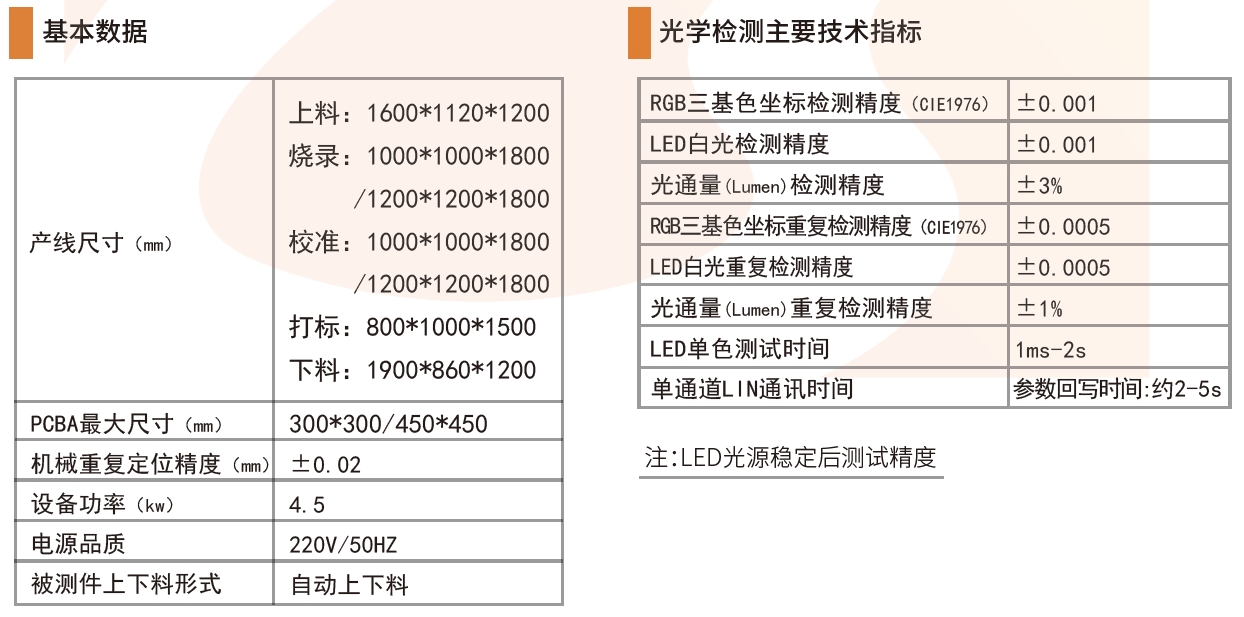 PCBA校准设备