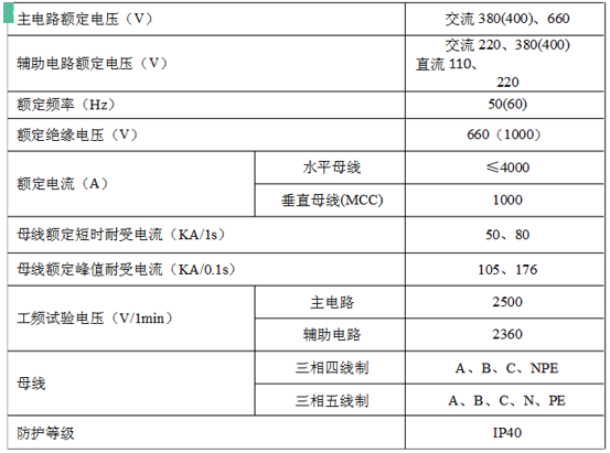 低压成套GCS低压抽出式开关柜